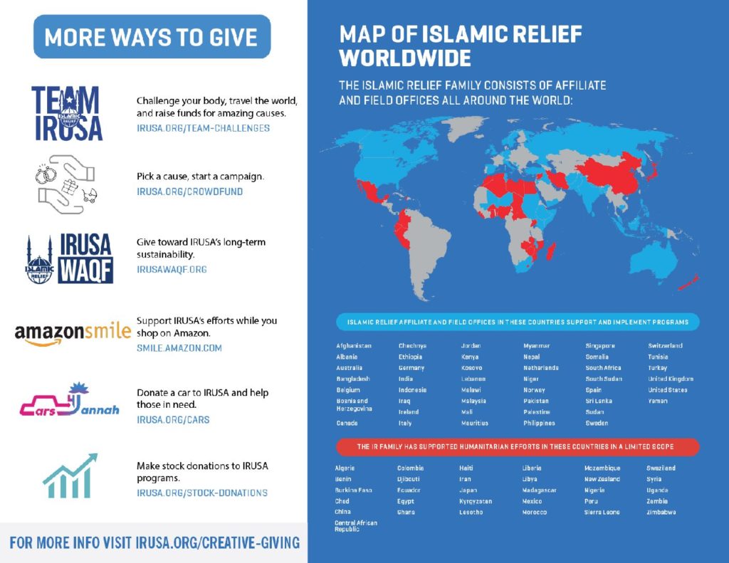 More ways to give